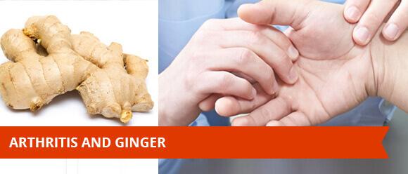 Image result for ginger + arthritis