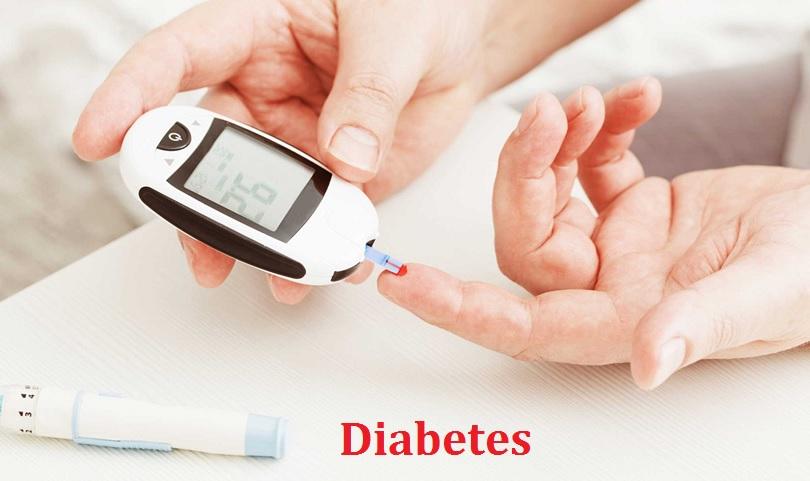 Image result for Managing your diabetes